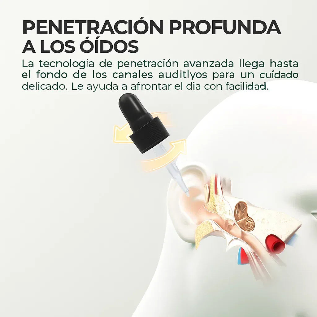 2x1 GOTAS PARA CUIDADO DE LOS OÍDOS | Alivia Dolor y Zumbidos al Instante