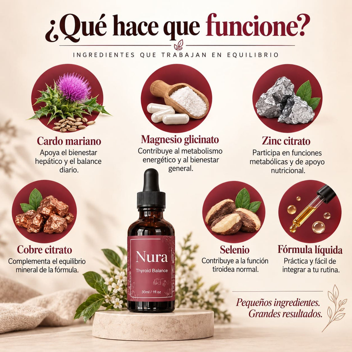 NURA™, Gotas para el equilibrio tiroideo | Despierta un higado lento, mejora el metabolismo y tu energía diaria + Receta de modo de uso
