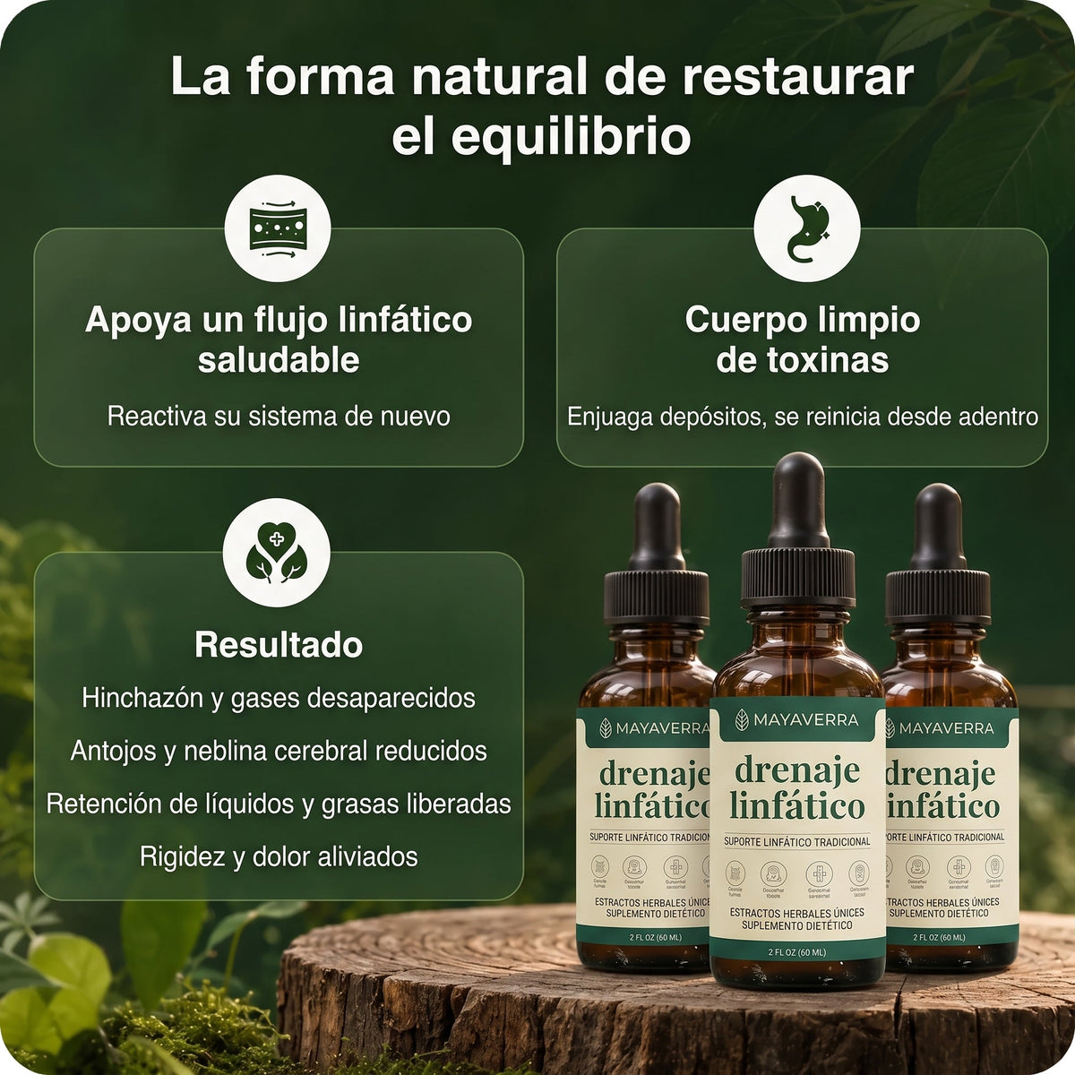 Drenaje Linfatico™ | Adios Liquidos Retenidos , Drena Naturalmente la Hinchazón del Rostro, Abdomen y Piernas + Receta de modo de uso