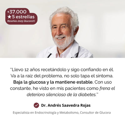 GLUCORA™, gotas de berberine | Controla el Azúcar , mejora el metabolismo y tu energía diaria + Receta de modo de uso